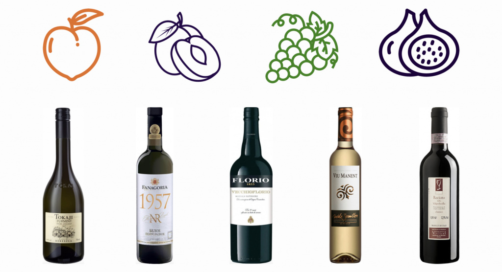 Подборка вин к инжиру, винограду, сливе и персику. Рекомендация компании Форт.jpg